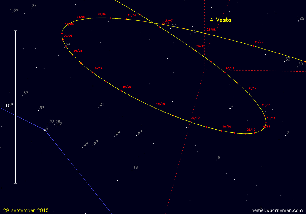 Opposition of the minor planet Vesta, computed with libTheSky